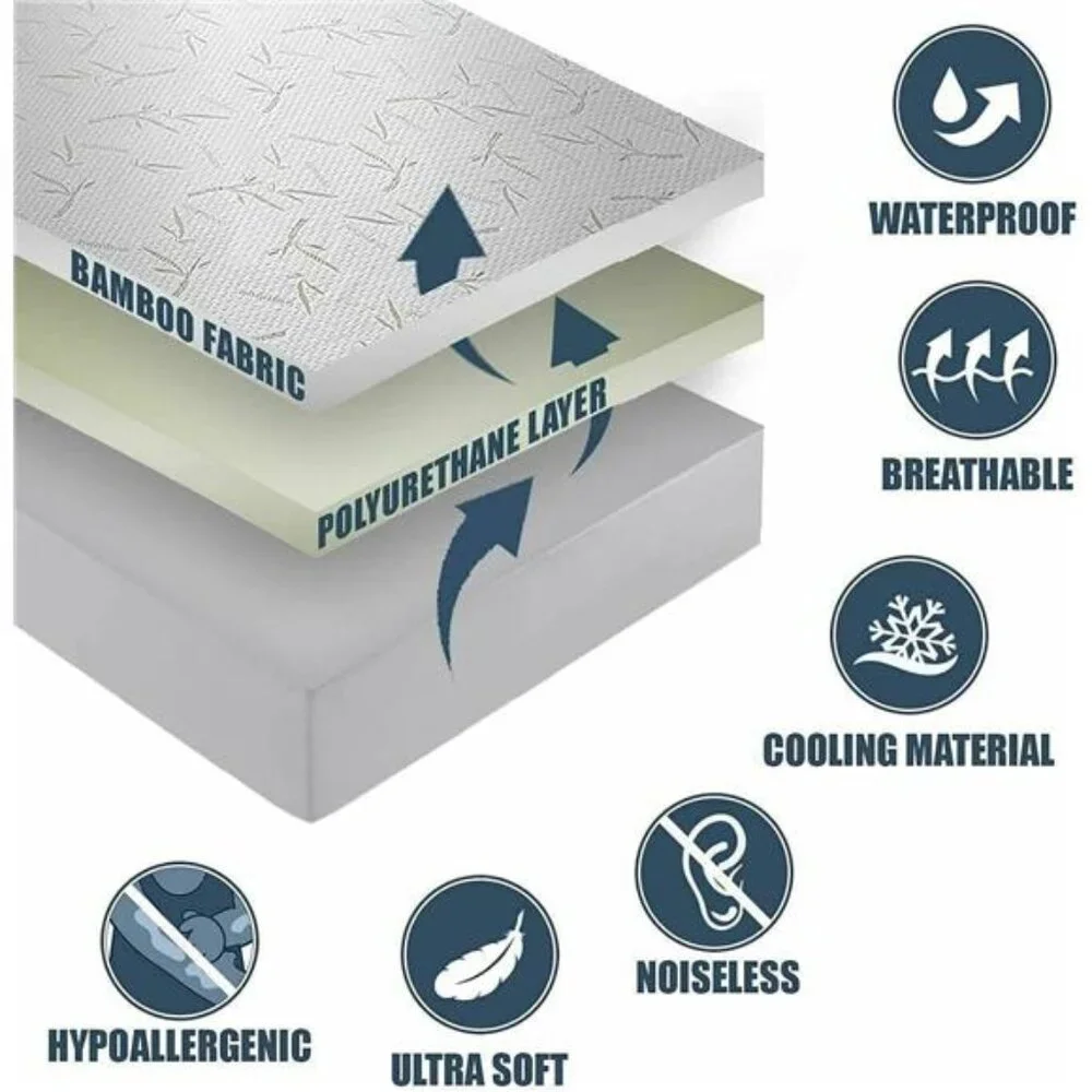 Bamboo Mattress Protector with Zipper - 100% Waterproof Queen Size Cooling